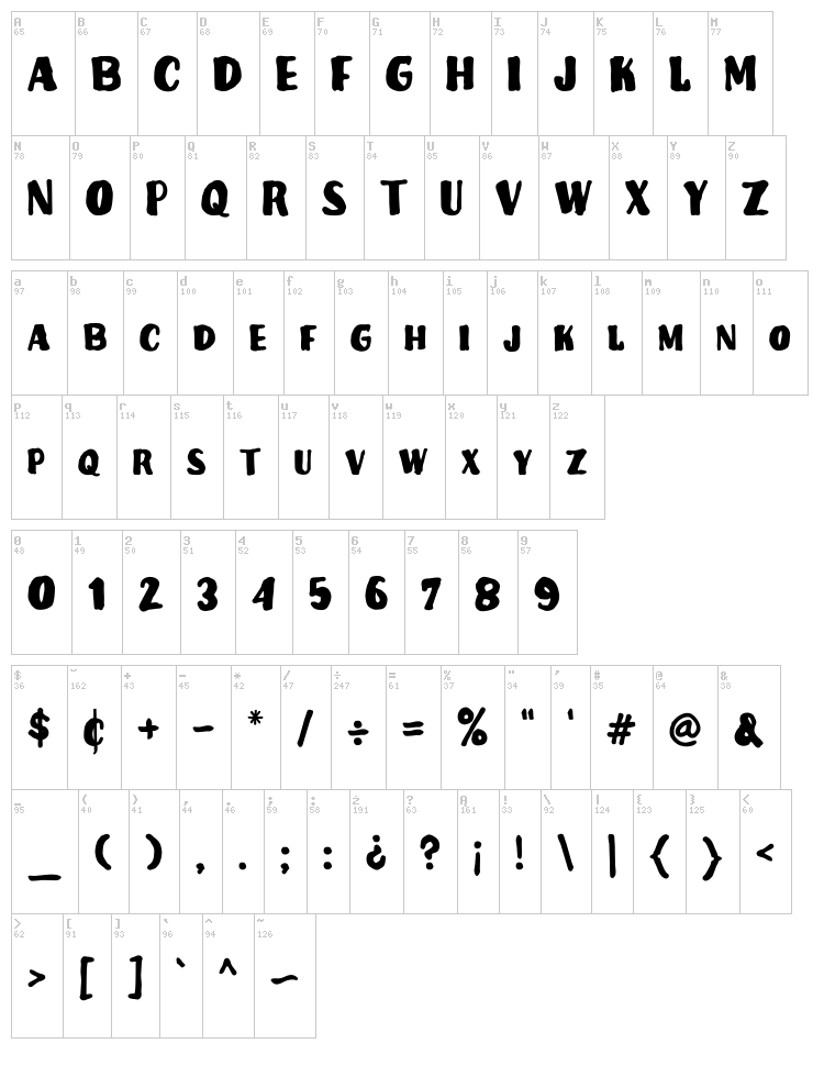 Kanover font map
